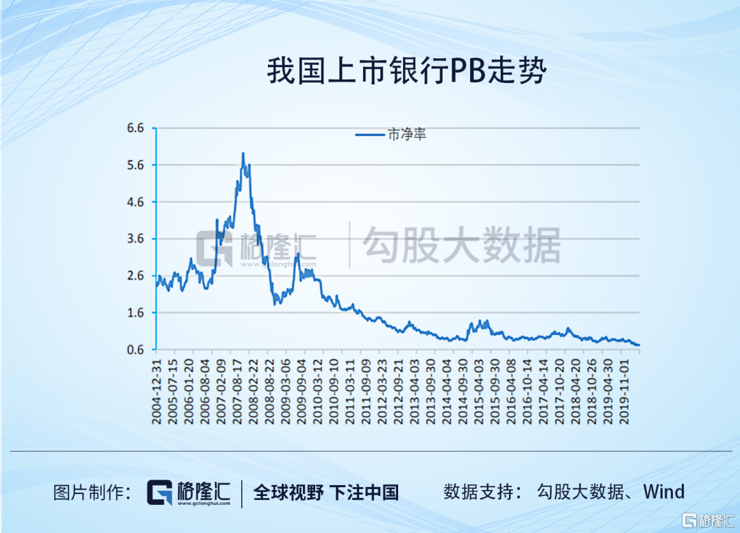 admin 第34页